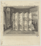 A true picture of the famous skreen describ'd in the Lond.n Iourn.l No. 85