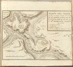 Plano del terreno en que se hallan situados los vestigios de los edificios antiguos del Kiché... 1834