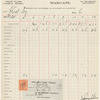 Wrapper addressed to John Quinn, Albemarle Hotel receipt, exlibrises