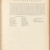 Nottinghamshire