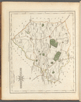 Rutlandshire
