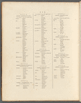 Directions for the junction of the roads of England and Wales through all the counties