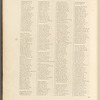The market and borough towns in England and Wales ...
