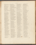 The market and borough towns in England and Wales ...
