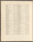 A list of the principal post and sub-post-towns, with their receiving houses, in England and Wales ...