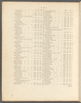 A list of the principal post and sub-post-towns, with their receiving houses, in England and Wales ...