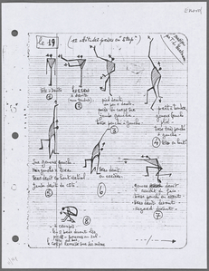 Howarth Gurdjieff Archive