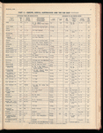 The Official foreign air mail guide