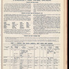 The Official foreign air mail guide
