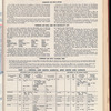 The Official foreign air mail guide