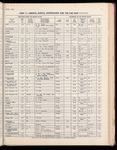 The Official foreign air mail guide