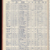The Official foreign air mail guide