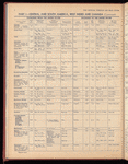 The Official foreign air mail guide