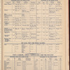 The Official foreign air mail guide