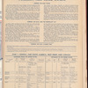 The Official foreign air mail guide