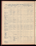 The Official foreign air mail guide