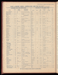 The Official foreign air mail guide