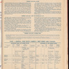 The Official foreign air mail guide