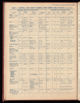 The Official foreign air mail guide