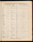The Official foreign air mail guide