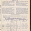 The Official foreign air mail guide