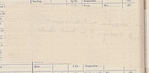 The Official foreign air mail guide