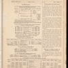 The Official foreign air mail guide