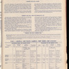 The Official foreign air mail guide