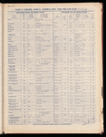The Official foreign air mail guide