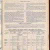 The Official foreign air mail guide