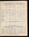 The Official foreign air mail guide