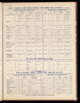 The Official foreign air mail guide