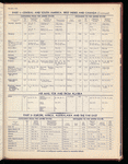 The Official foreign air mail guide