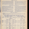 The Official foreign air mail guide