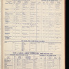 The Official foreign air mail guide