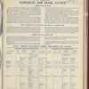 The Official foreign air mail guide