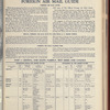 The Official foreign air mail guide