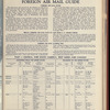 The Official foreign air mail guide