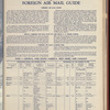 The Official foreign air mail guide