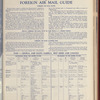 The Official foreign air mail guide