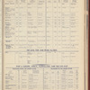 The Official foreign air mail guide