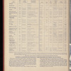 The Official foreign air mail guide