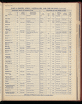 The Official foreign air mail guide
