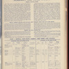 The Official foreign air mail guide