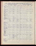 The Official foreign air mail guide