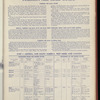 The Official foreign air mail guide