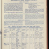 The Official foreign air mail guide