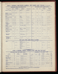 The Official foreign air mail guide