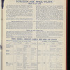 The Official foreign air mail guide
