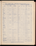 The Official foreign air mail guide